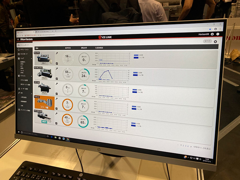 Решения для рабочих процессов на Horizon Smart Factory 2020